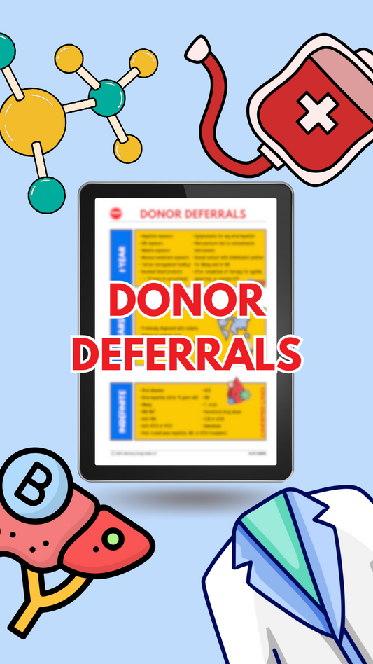 Donor Deferrals