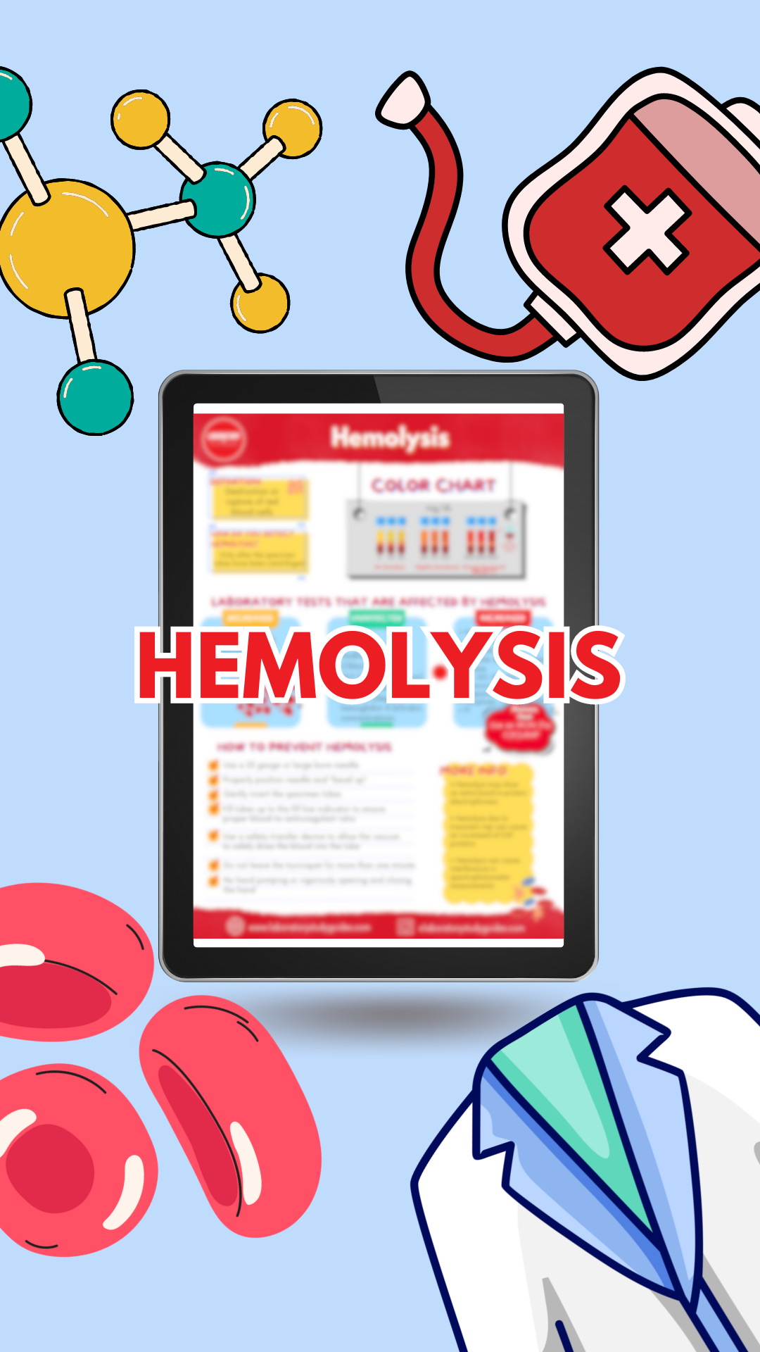 Hemolysis